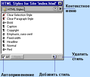 HTML Styles